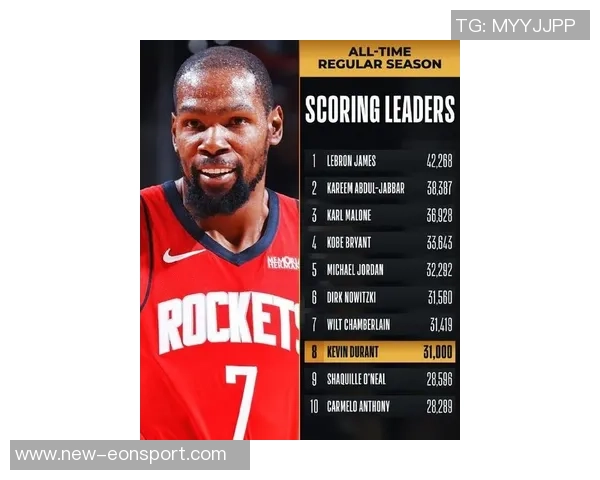 杜兰特妈妈谈儿子在火箭的快乐表现与球队状态的完美结合